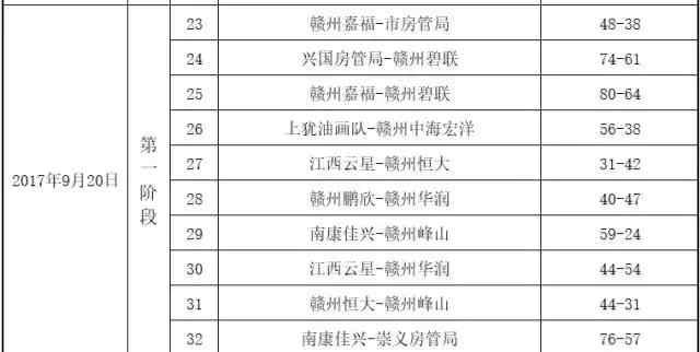 福矛杯篮球赛冠军_福矛杯篮球赛人员_2020篮球杯